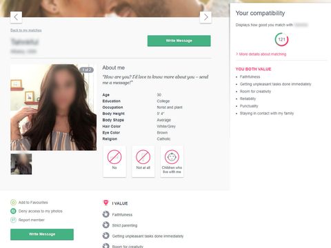 Academic Singles Profile