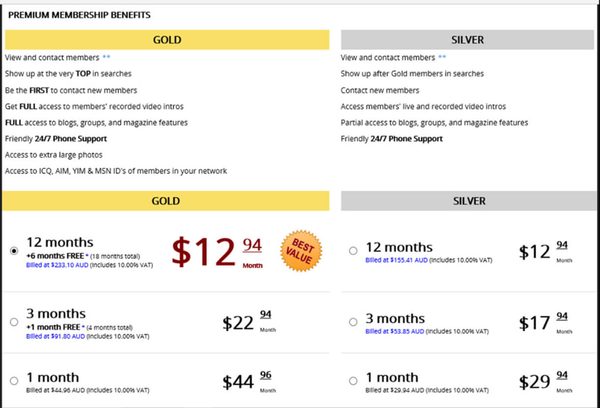 Alt.com Price Table
