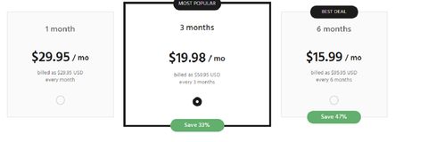 Screenshot of the BDate prices