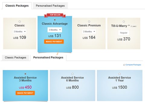 Screenshot of the BharatMatrimony prices