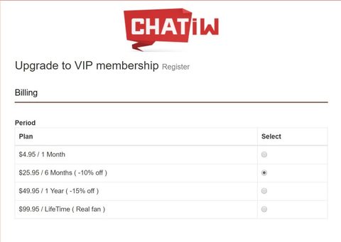 Screenshot of the Chatiw prices