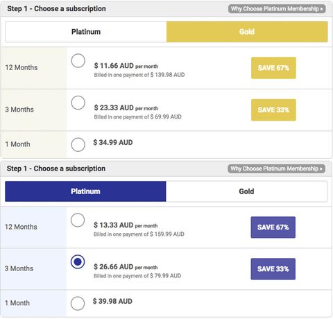 Screenshot of the DominicanCupid prices