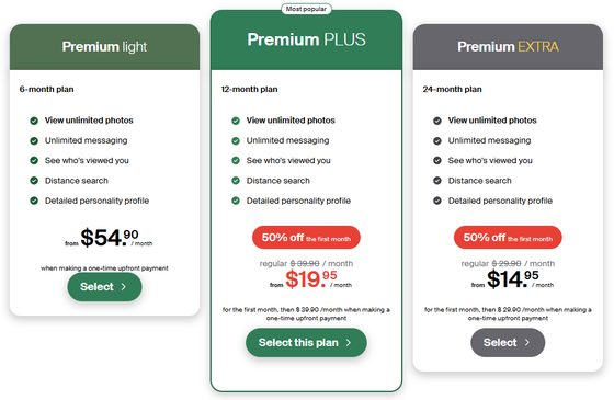 Screenshot of the eharmony prices