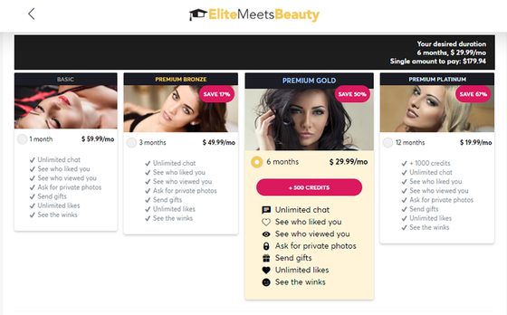 Screenshot of the EliteMeetsBeauty prices