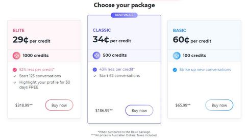 Screenshot of the ePassion prices