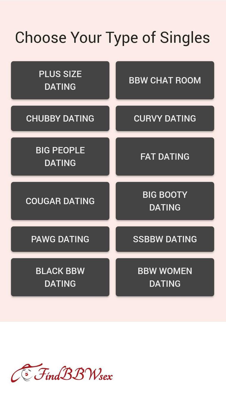 findbbwsex-how-it-works