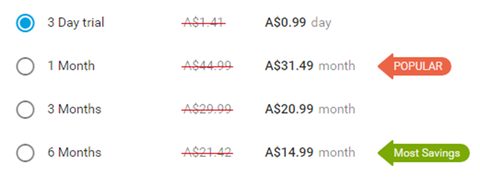 Screenshot of the GaysGoDating prices