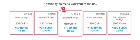 Screenshot of the iDates prices