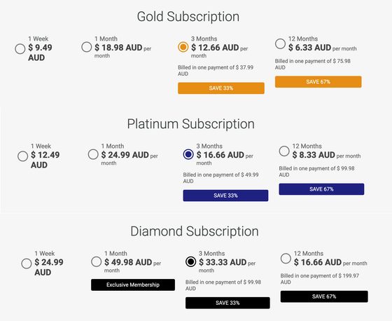 Screenshot of the Indian Cupid prices