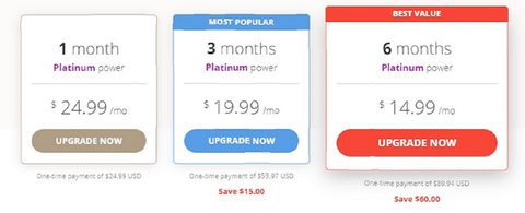 Screenshot of the JamaicanDating prices