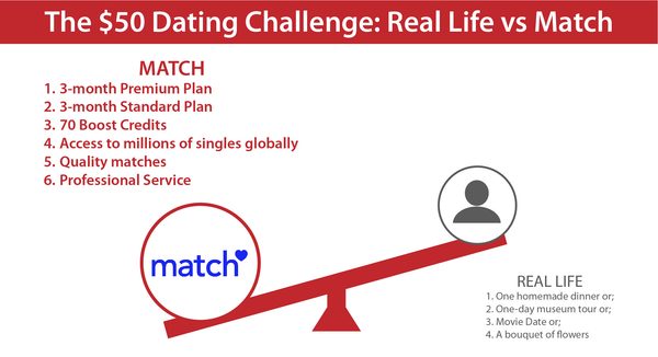 Match Graphic