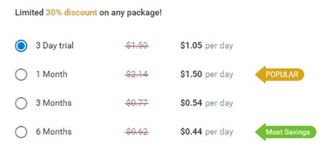 Screenshot of the MeetMilfy prices