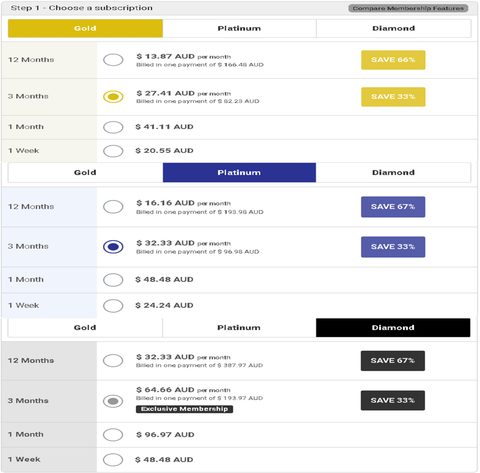 Screenshot of the Mexican Cupid prices