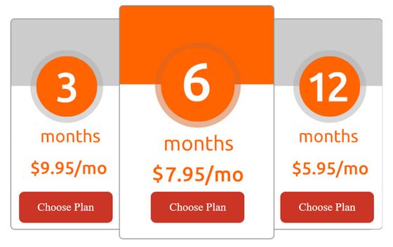 Screenshot of the Mingle2 prices