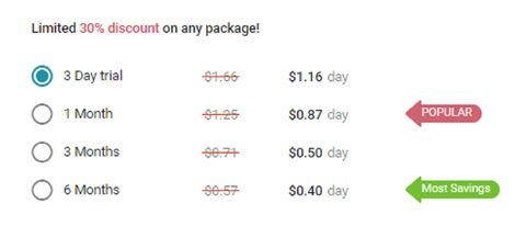 Screenshot of the Moms Get Naughty prices