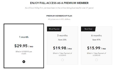 Screenshot of the Older Women Dating prices