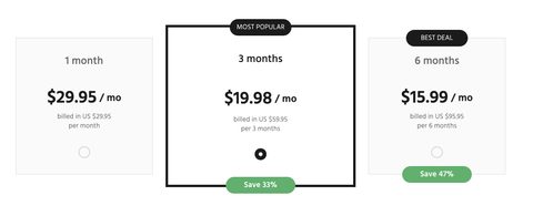 Screenshot of the Positive Singles prices