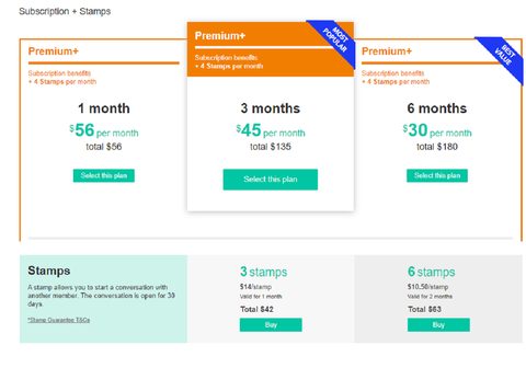 Screenshot of the RSVP prices