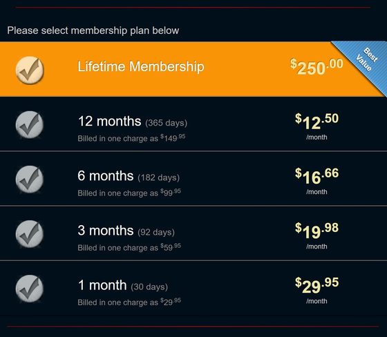 Screenshot of the SDC prices