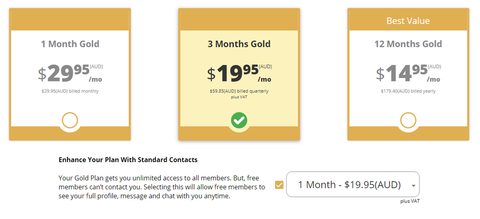 Screenshot of the Senior Sizzle prices