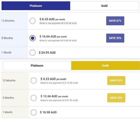 Screenshot of the South African Cupid prices
