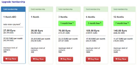 ThaiKisses AU Prices