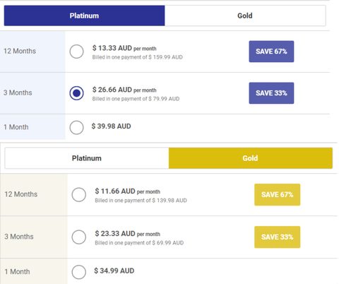 Screenshot of the Ukraine Date prices
