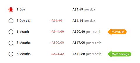 Screenshot of the UpForIt prices