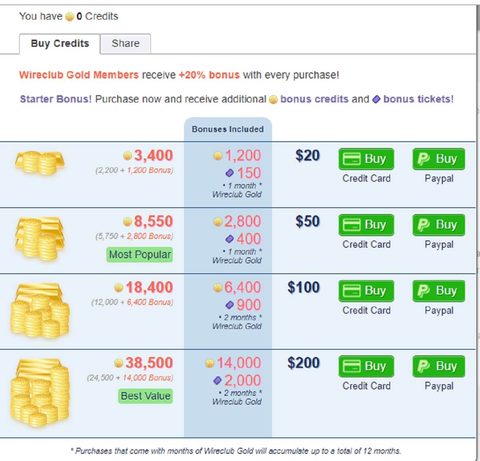 Screenshot of the Wireclub prices