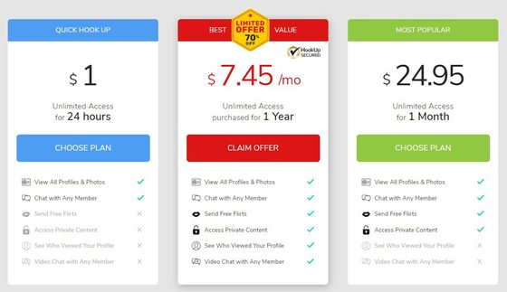 Screenshot of the YourSecretHookup prices