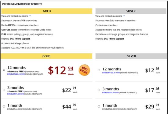 Alt.com Price Table