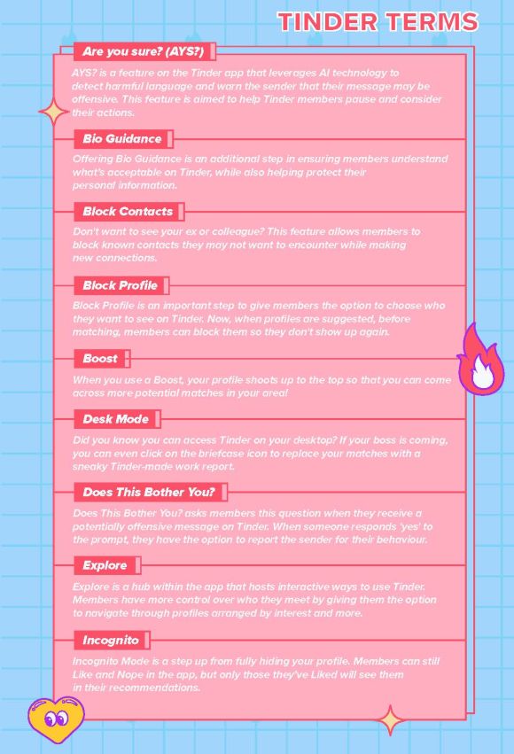 tinder terms