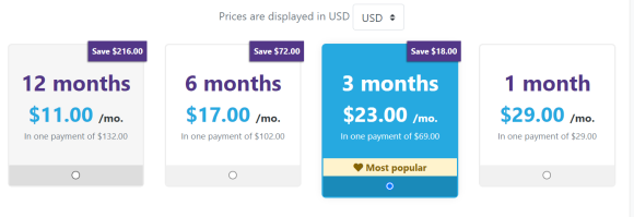 Cost