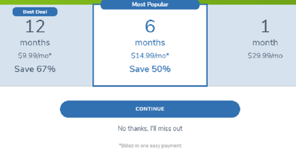 Catholic Match Premium Price US