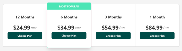 elitesingles cost au new