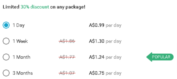 GaysTryst's updated rates for AU