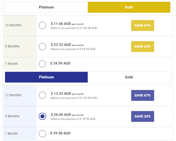 MalaysianCupid Cost AUD