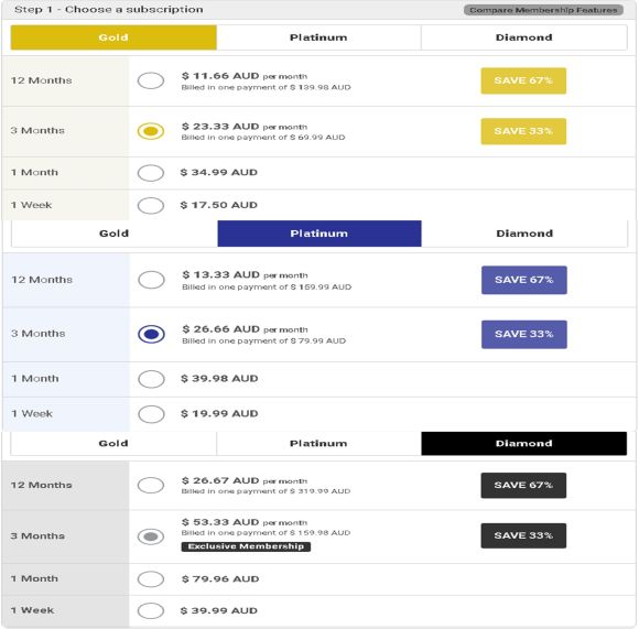 SingaporeLoveLinks updated costs for AU