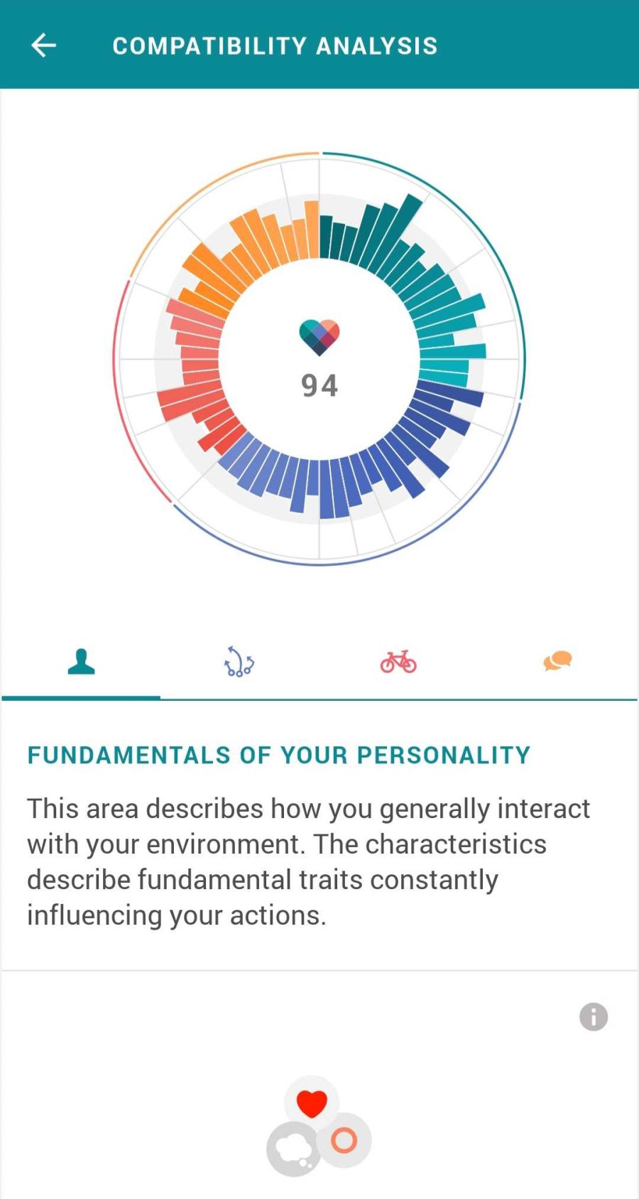 Eharmony Eharmony