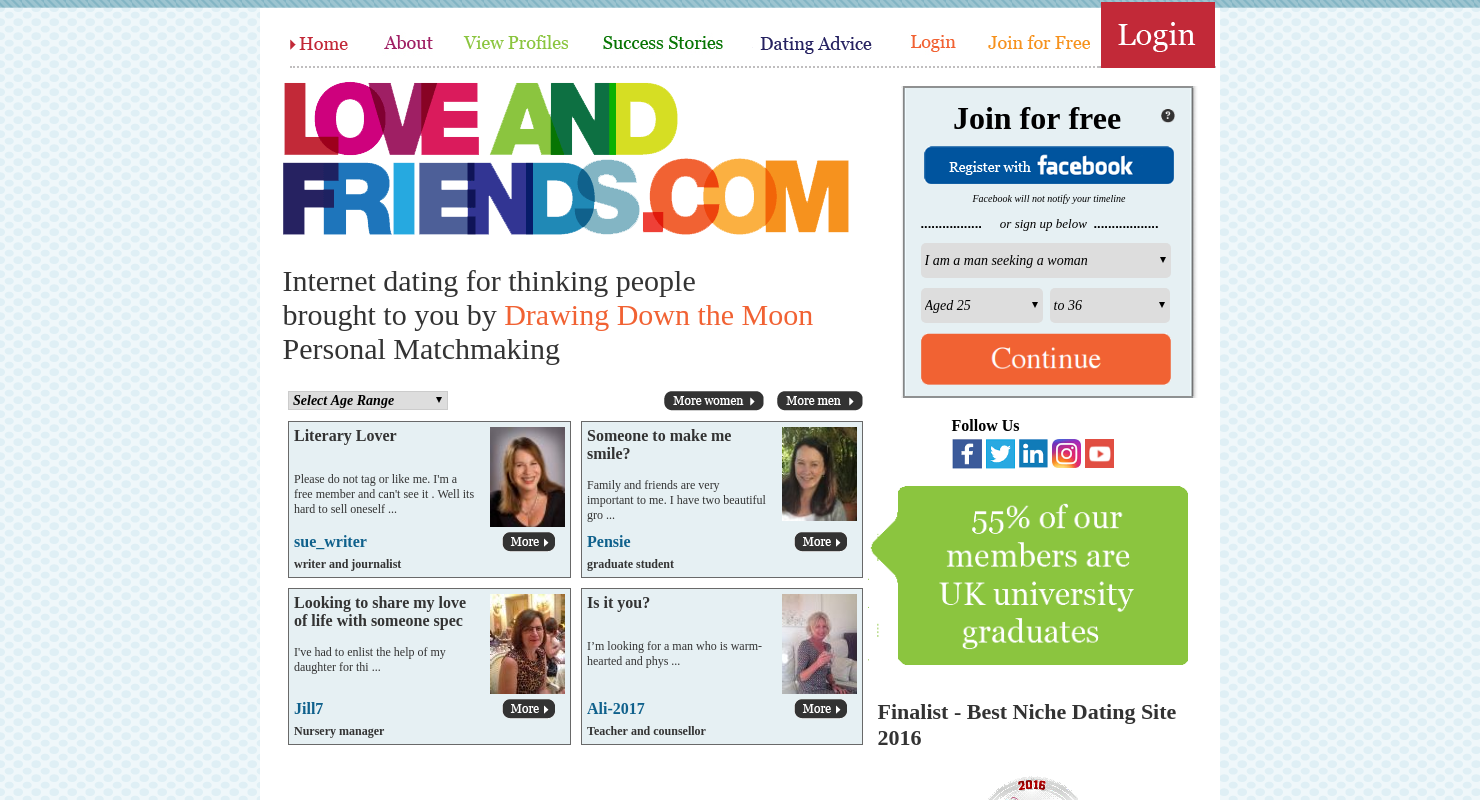 online dating 40s
